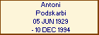 Antoni Podskarbi