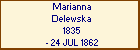 Marianna Delewska