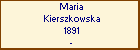 Maria Kierszkowska