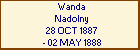 Wanda Nadolny