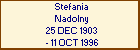 Stefania Nadolny