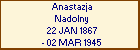 Anastazja Nadolny