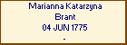 Marianna Katarzyna Brant