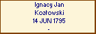Ignacy Jan Kozowski