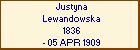 Justyna Lewandowska
