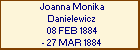Joanna Monika Danielewicz