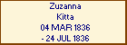 Zuzanna Kitta