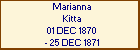 Marianna Kitta