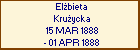Elbieta Kruycka